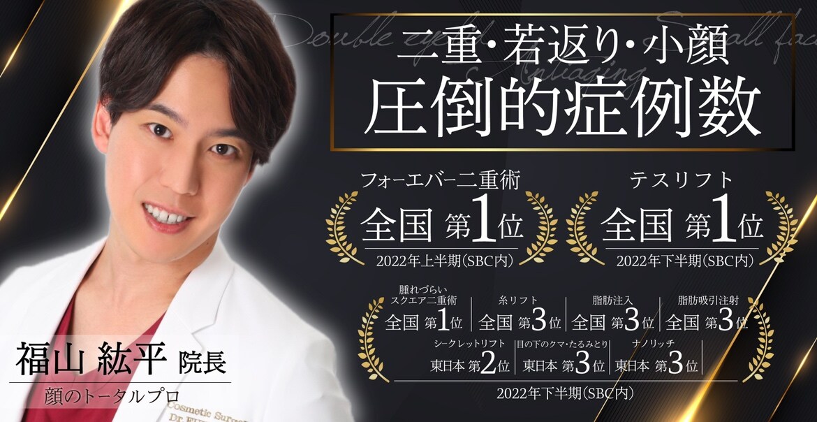 二重・若返り・小顔　圧倒的症例数